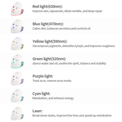 7 Color Cycle Beauty Mask